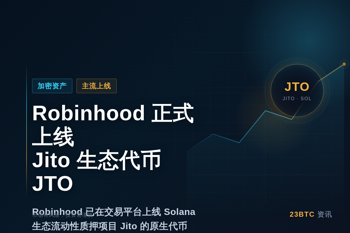 Robinhood上线JTO代币插图1 Robinhood上线JTO代币
