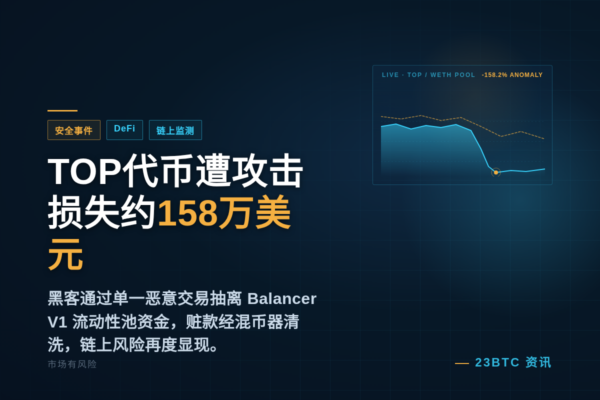 Token of Power遭攻击,损失约158万美元插图1 Token of Power遭攻击,损失约158万美元