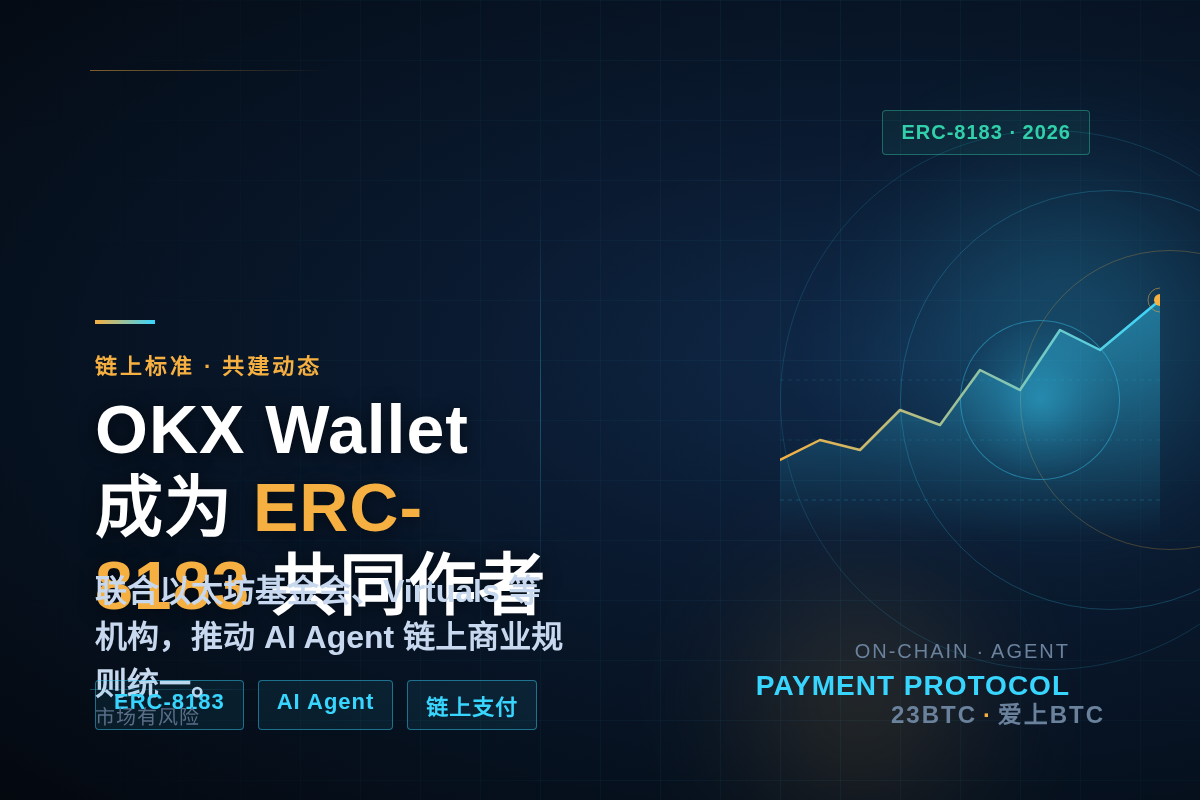 OKX Wallet成为ERC-8183标准共同作者