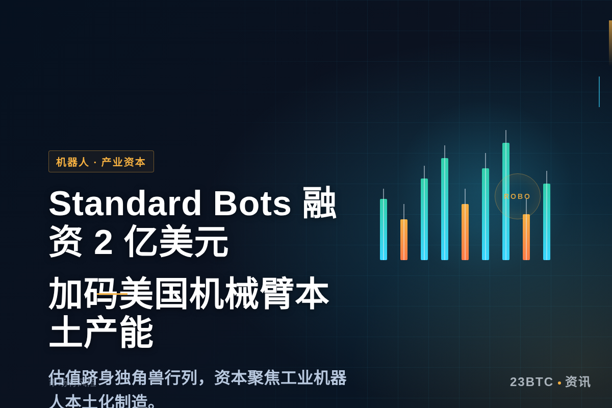 Standard Bots融资2亿美元扩张美国机械臂产能插图1 Standard Bots融资2亿美元扩张美国机械臂产能