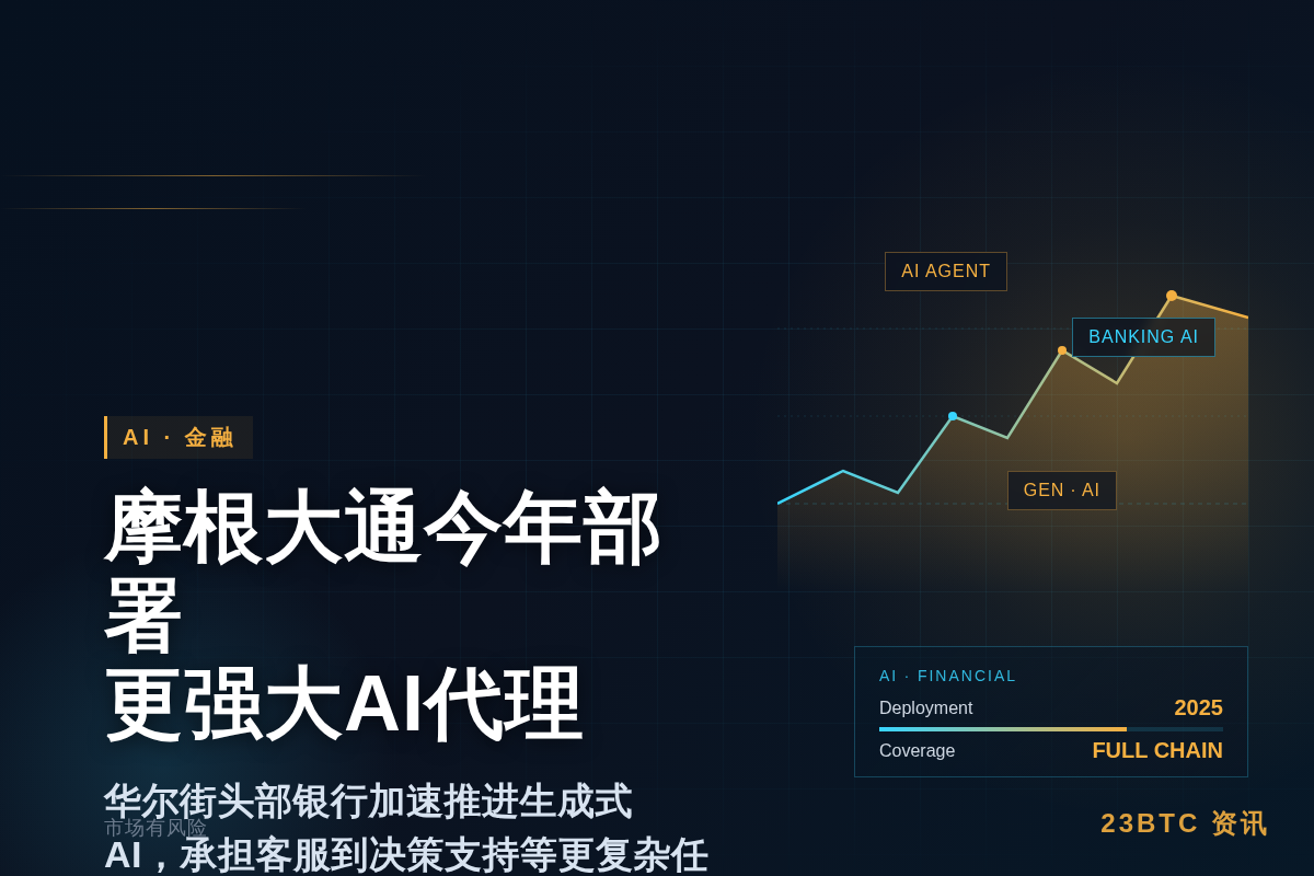 摩根大通今年将部署更强大AI代理插图1 摩根大通今年将部署更强大AI代理