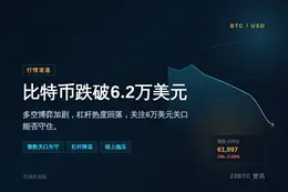 比特币跌破6.2万美元：抄底还是观望？