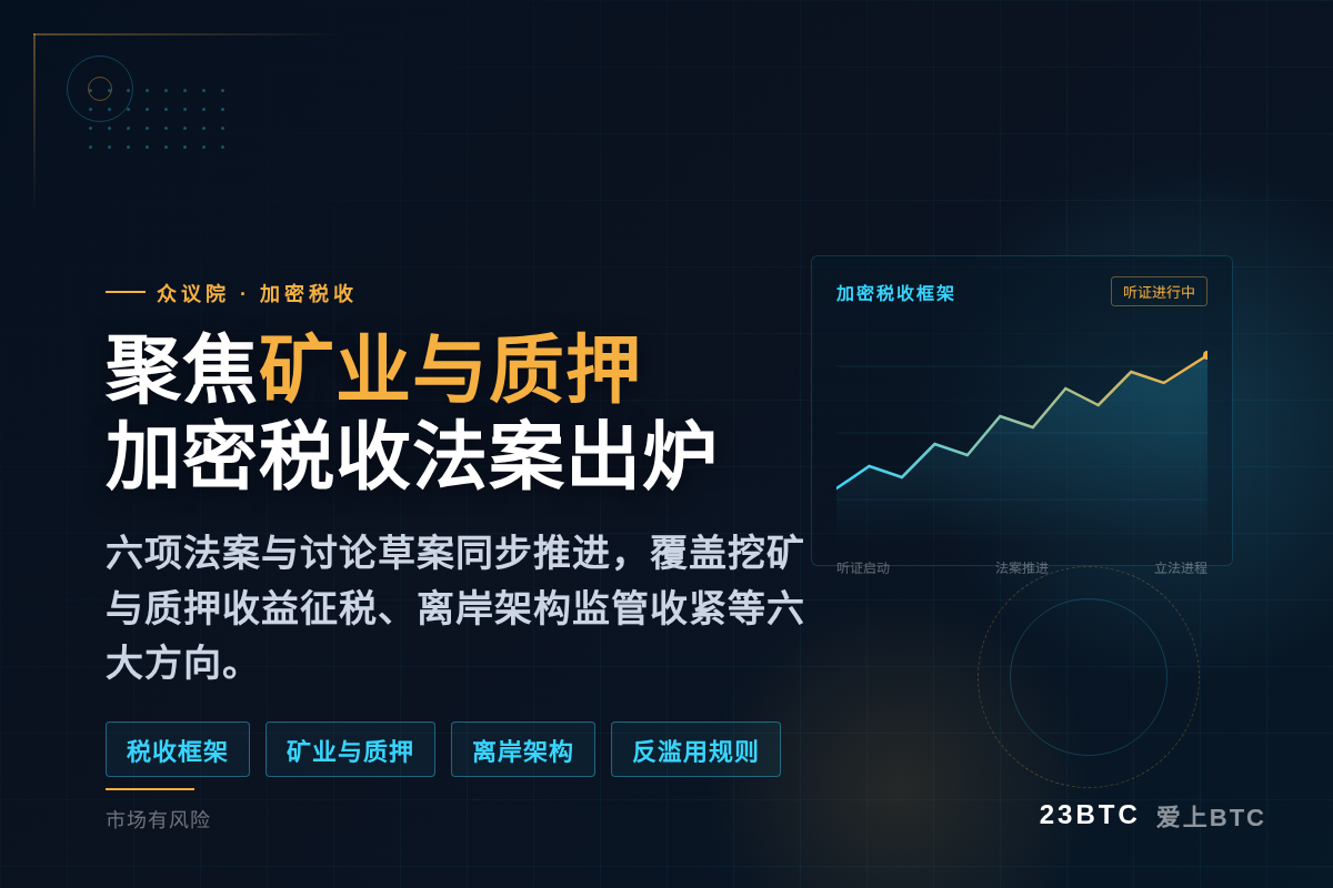 美国众议院推出加密税收法案,聚焦矿业与质押插图1 美国众议院推出加密税收法案,聚焦矿业与质押