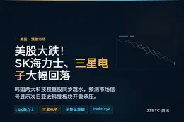 美股大跌！SK海力士、三星电子大幅回落
