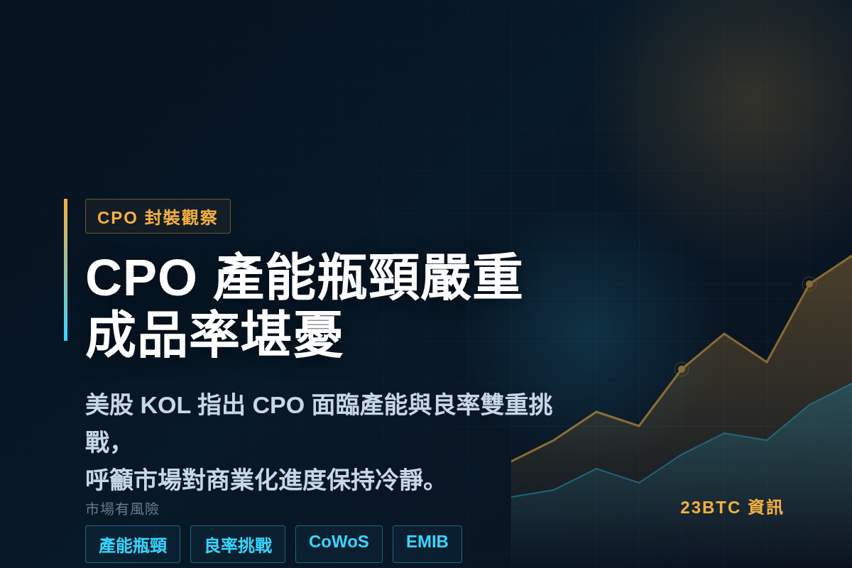 美股KOL:CPO产能瓶颈严重,成品率堪忧插图1 美股KOL:CPO产能瓶颈严重,成品率堪忧