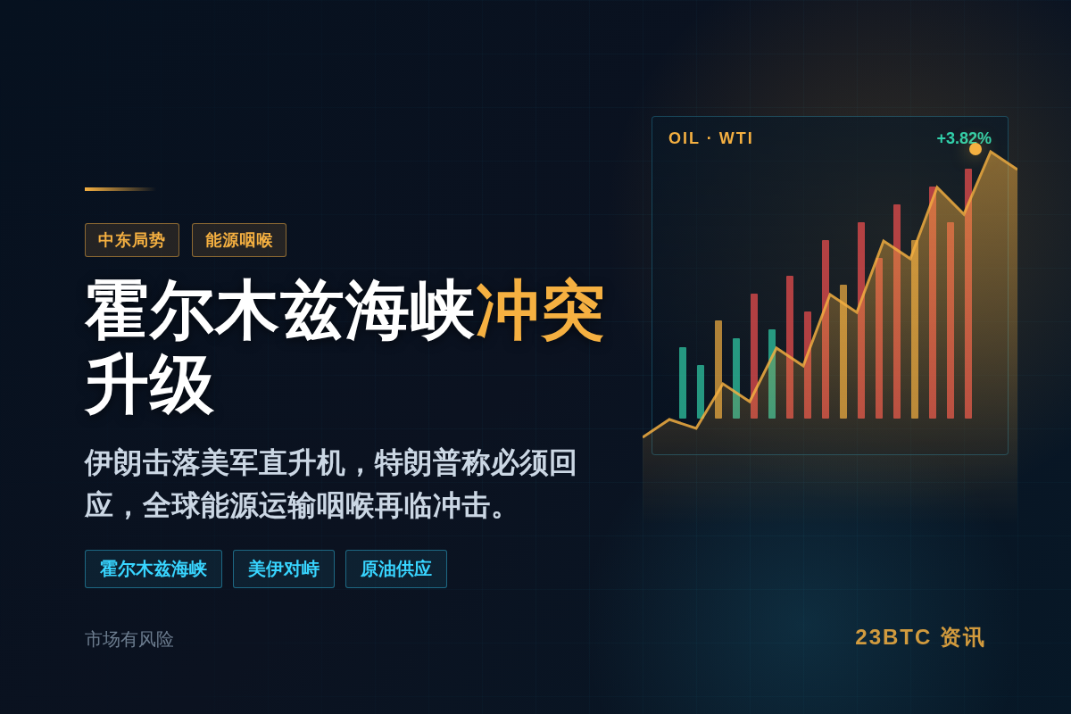 特朗普：伊朗击落美军直升机，必须回应