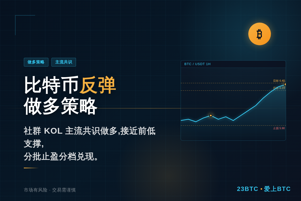 2026-06-09 18:18:10 比特币反弹做多策略插图1 比特币反弹做多策略