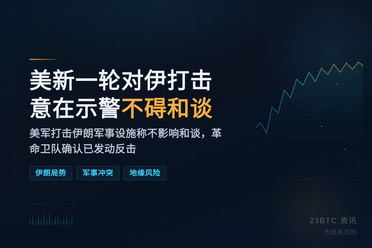 美新一轮对伊打击意在示警不碍和谈