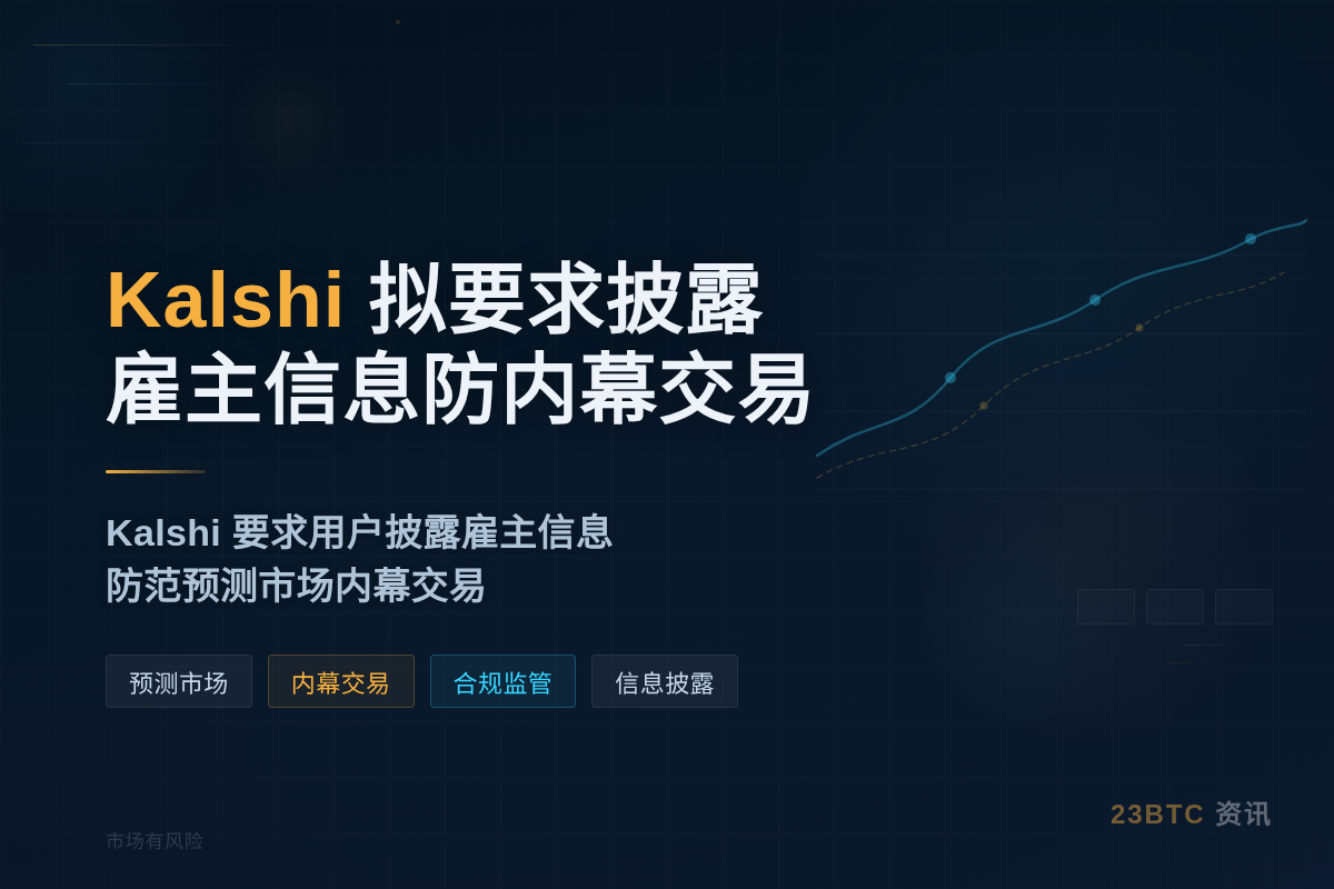 Kalshi 拟要求披露雇主信息防内幕交易插图 Kalshi 拟要求披露雇主信息防内幕交易