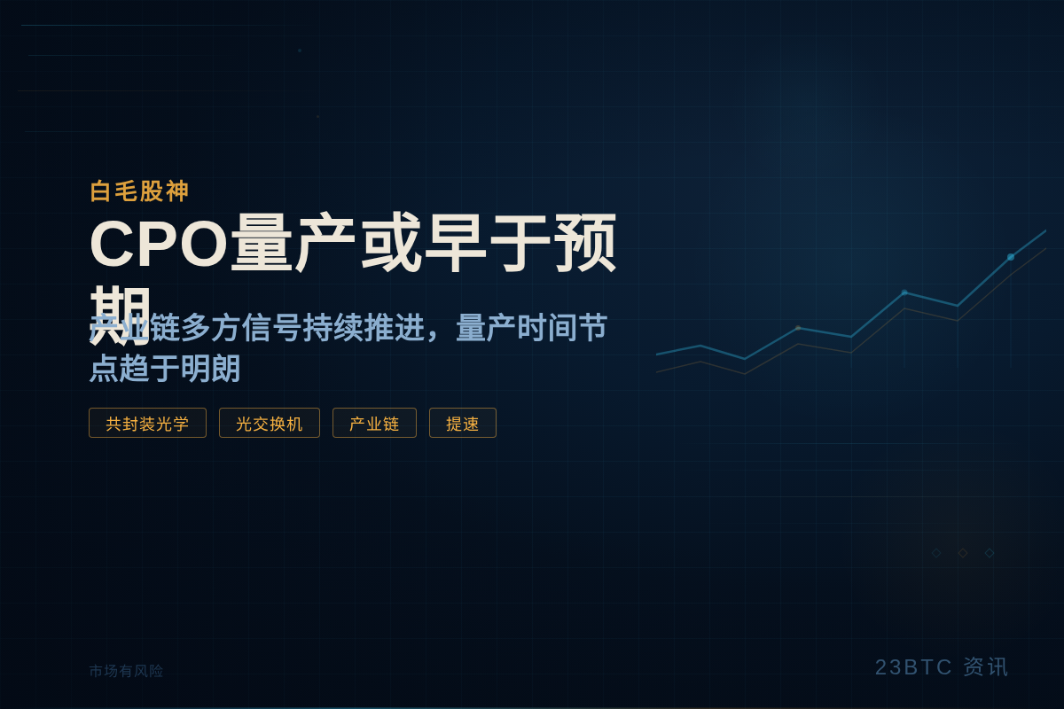 白毛股神:CPO量产或早于预期插图1 白毛股神:CPO量产或早于预期