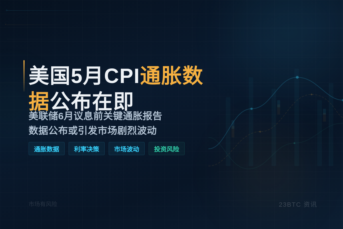 美国5月CPI今晚20:30公布插图1 美国5月CPI今晚20:30公布