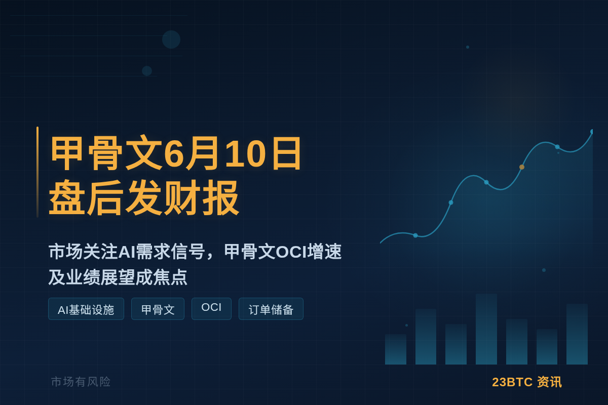 甲骨文6月10日盘后发财报