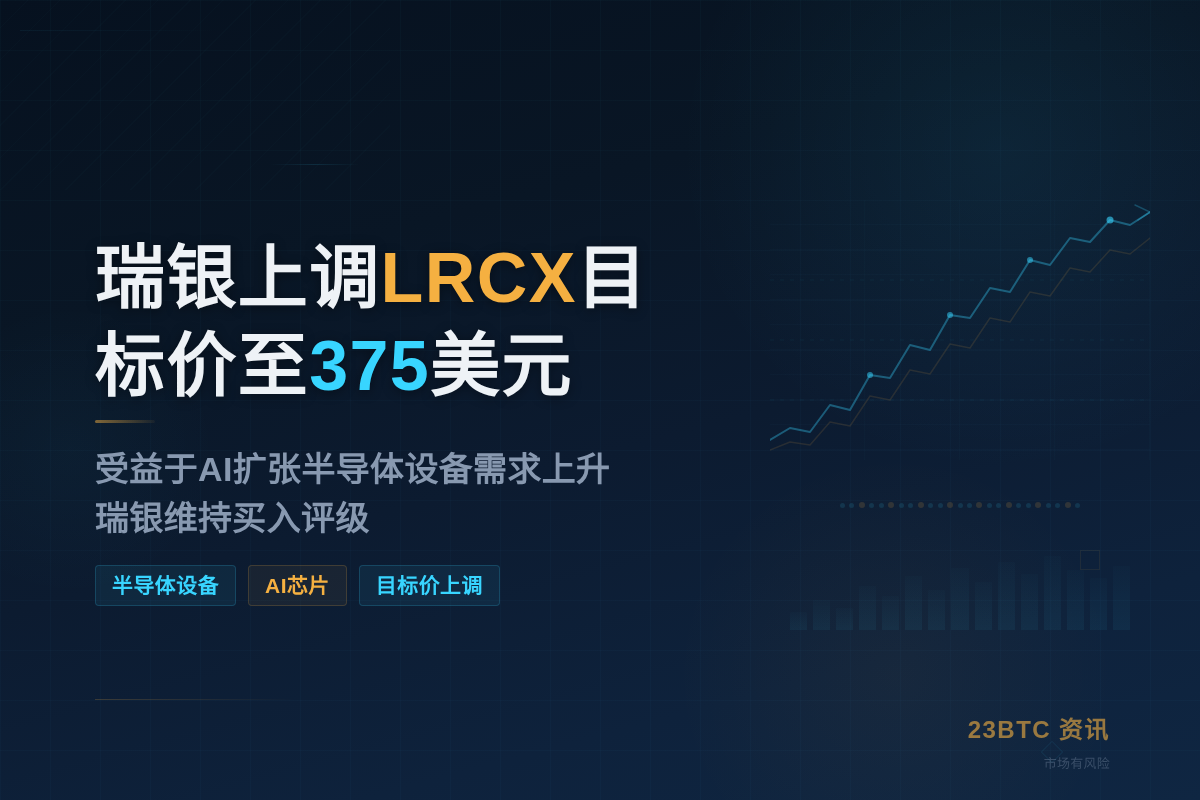 瑞银上调LRCX目标价至375美元