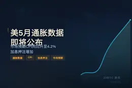 美5月通胀今晚8点半公布 市场政策聚焦