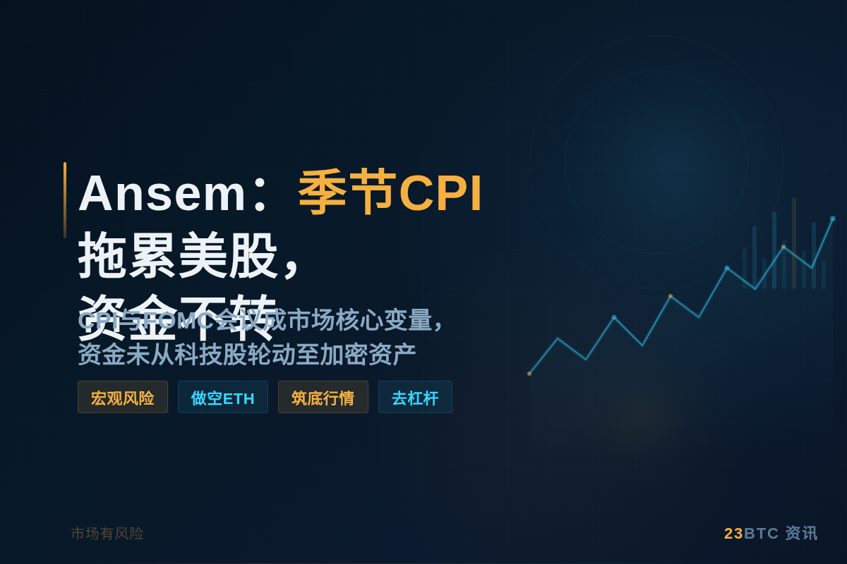 Ansem:季节CPI拖累美股,资金不转插图1 Ansem:季节CPI拖累美股,资金不转