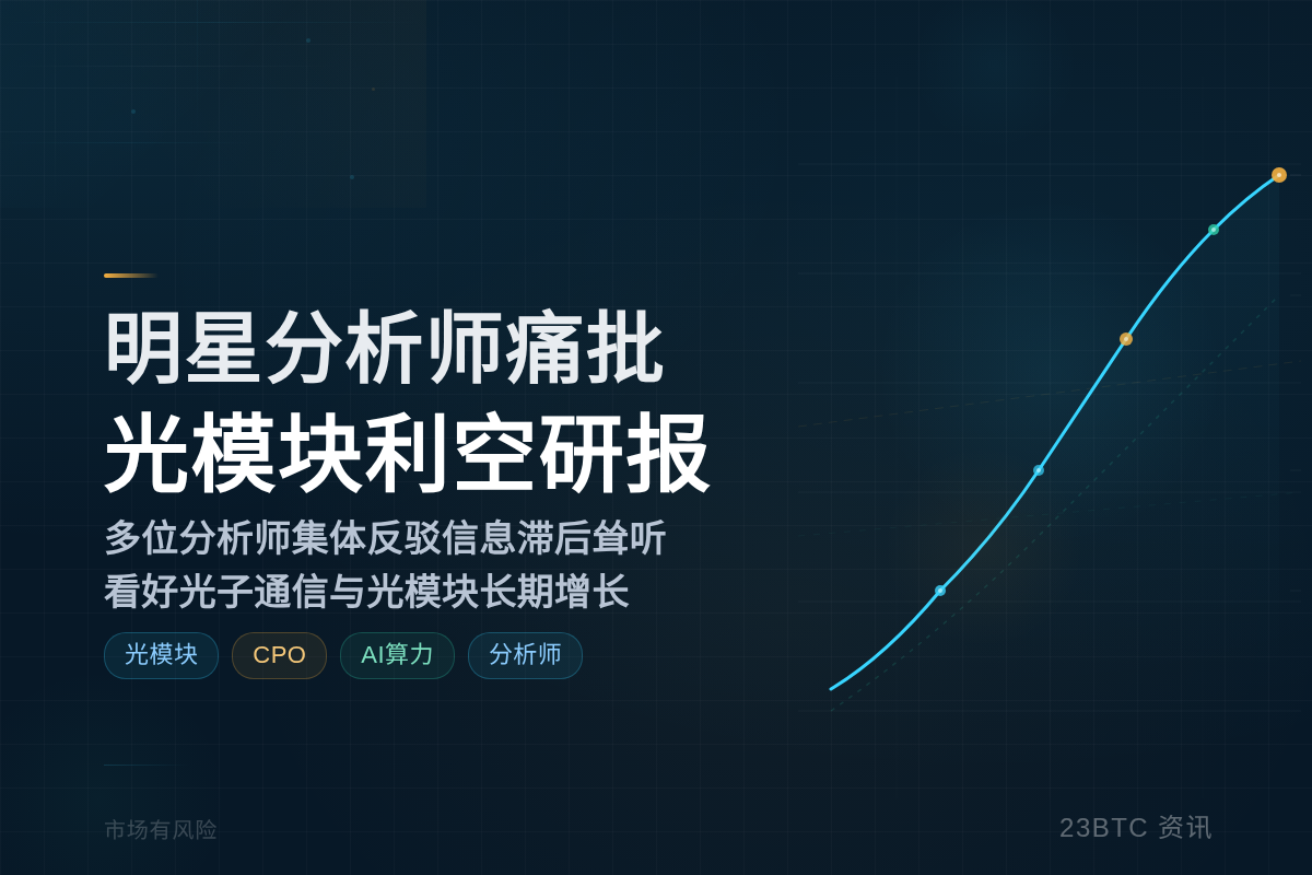 明星分析师痛批光模块利空研报:滞后耸听插图1 明星分析师痛批光模块利空研报:滞后耸听