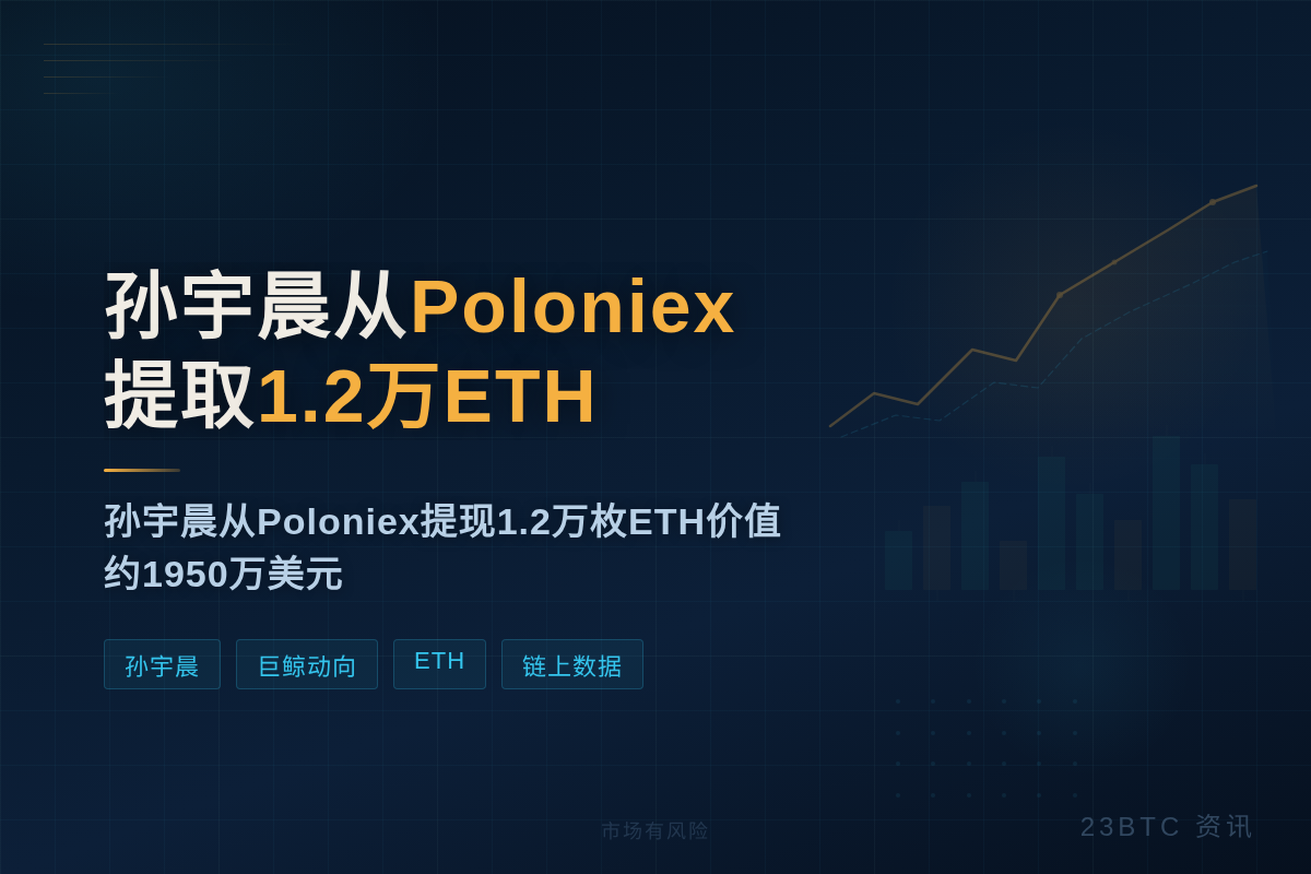 孙宇晨从Poloniex提取1.2万ETH