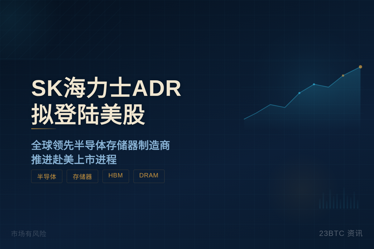 SK海力士ADR拟8月登陆美股插图1 SK海力士ADR拟8月登陆美股