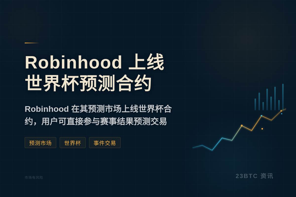 Robinhood 预测市场上线世界杯合约插图1 Robinhood 预测市场上线世界杯合约