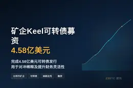 矿企Keel可转债募资4.58亿美元