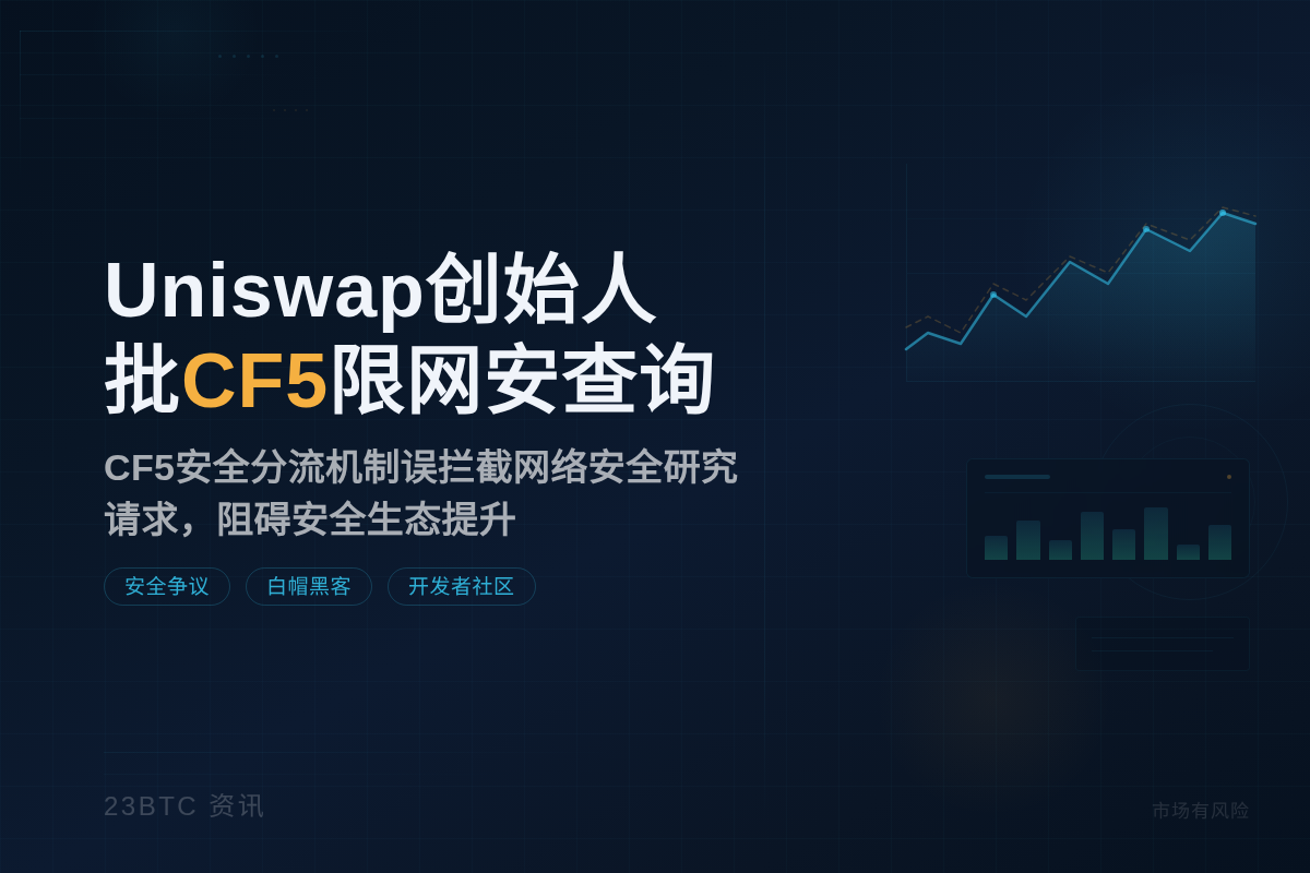Uniswap创始人批CF5限网安查询插图1 Uniswap创始人批CF5限网安查询