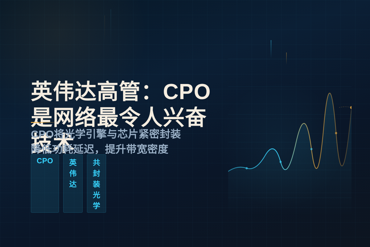 英伟达高管:CPO是网络最令人兴奋技术插图1 英伟达高管:CPO是网络最令人兴奋技术