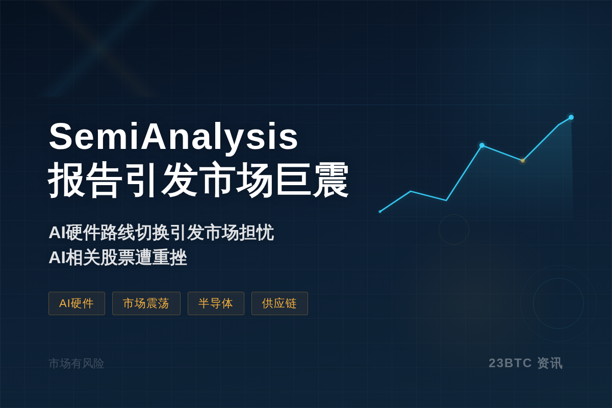 SemiAnalysis报告引发市场巨震插图1 SemiAnalysis报告引发市场巨震