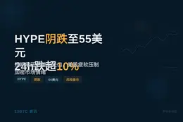 HYPE阴跌至55美元，24h跌超10%
