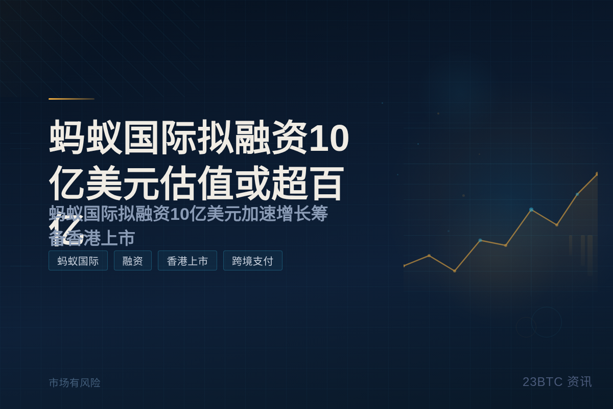 蚂蚁国际拟融资10亿美元估值或超百亿插图1 蚂蚁国际拟融资10亿美元估值或超百亿