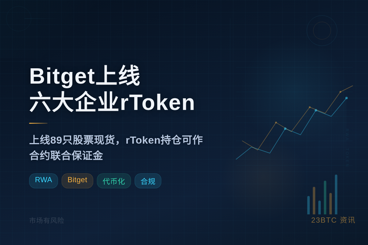 Bitget上线六大企业rToken插图1 Bitget上线六大企业rToken