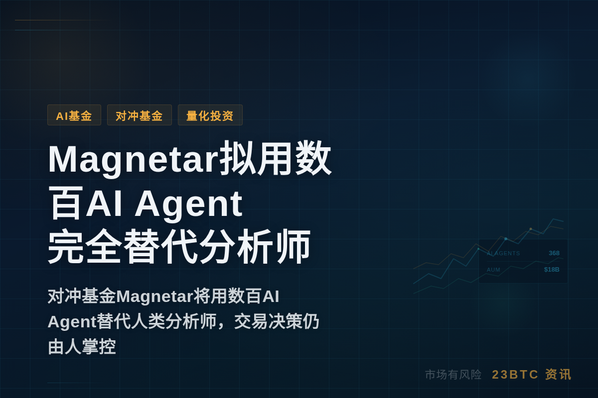 Magnetar拟用数百AI Agent完全替代分析师插图1 Magnetar拟用数百AI Agent完全替代分析师