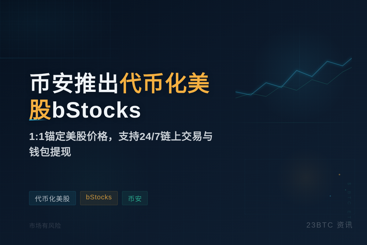 币安推出代币化美股bStocks