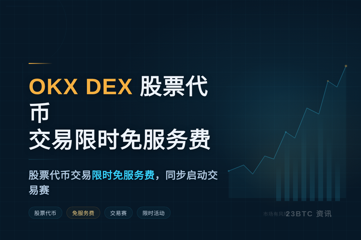 OKX DEX 股票代币交易限时免服务费