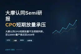 大摩认同Semi研报 CPO短期放量承压