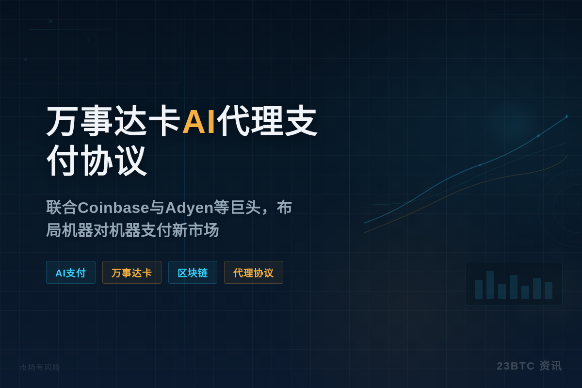 万事达卡 AI 合作协议插图 万事达卡 AI 合作协议