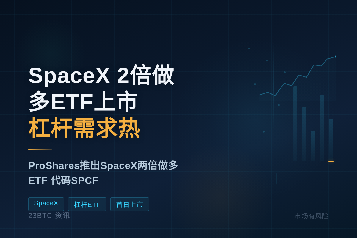 SpaceX2倍做多ETF上市杠杆需求热