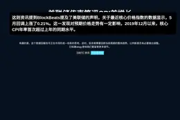 美联储传声筒评CPI首增长