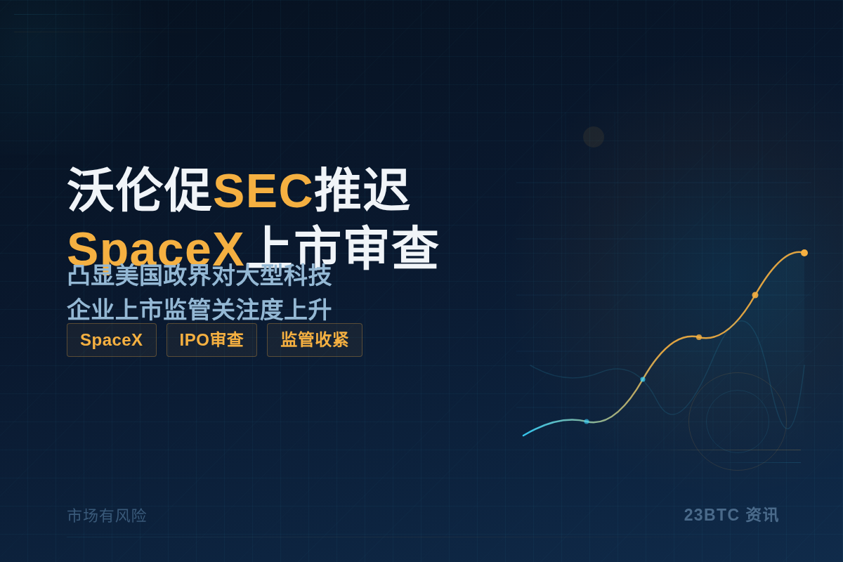 沃伦促SEC推迟SpaceX上市审查插图1 沃伦促SEC推迟SpaceX上市审查