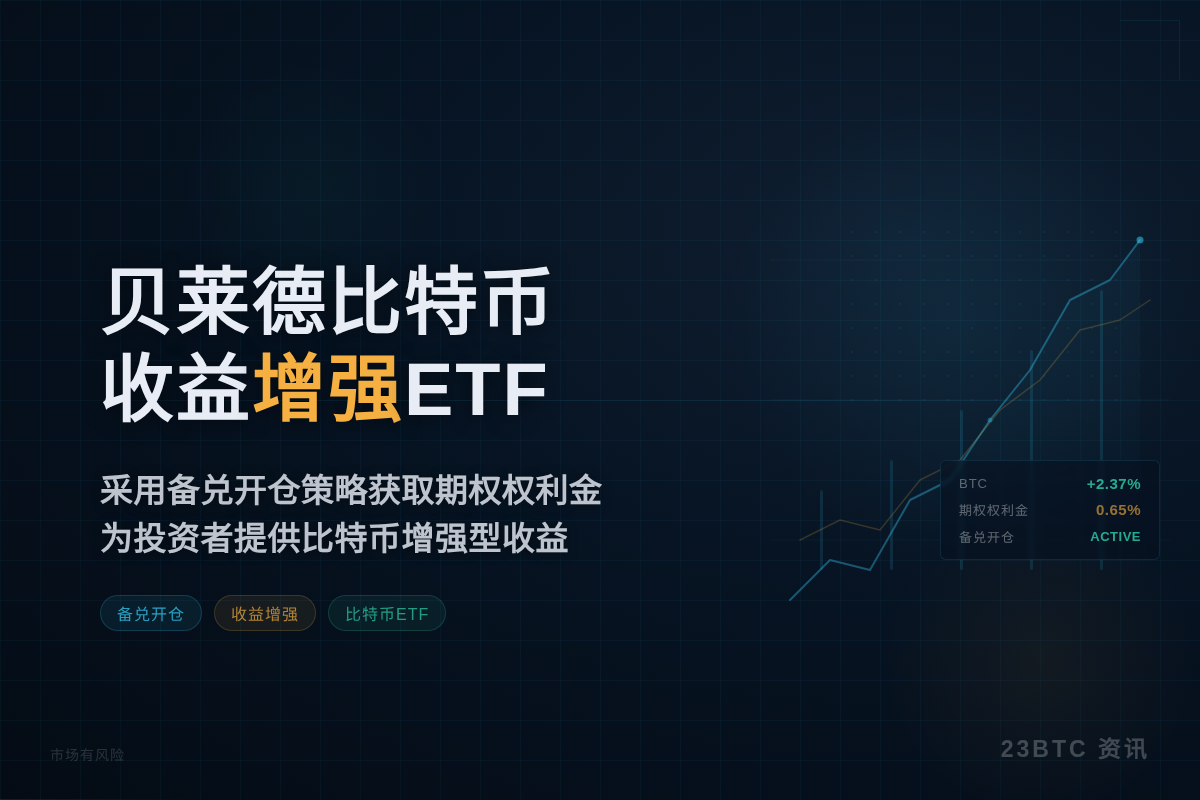 贝莱德比特币收益增强ETF iShares插图1 贝莱德比特币收益增强ETF iShares