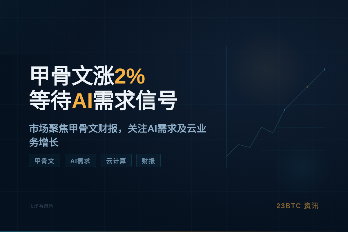 甲骨文涨2% 等待AI需求信号插图1 甲骨文涨2% 等待AI需求信号