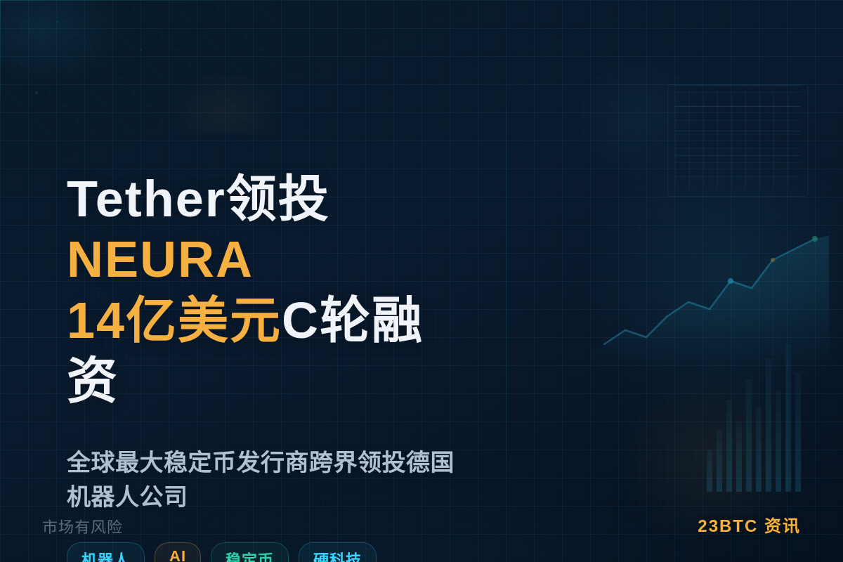 Tether领投NEURA14亿美元C轮插图1 Tether领投NEURA14亿美元C轮