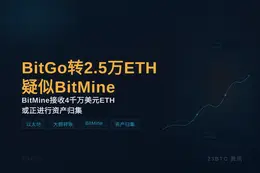 BitGo向新地址转2.5万ETH疑似BitMine