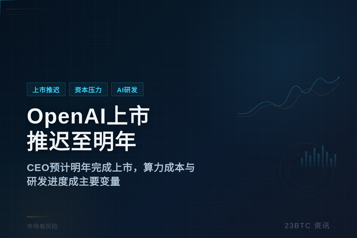 OpenAI上市推迟至明年插图1 OpenAI上市推迟至明年