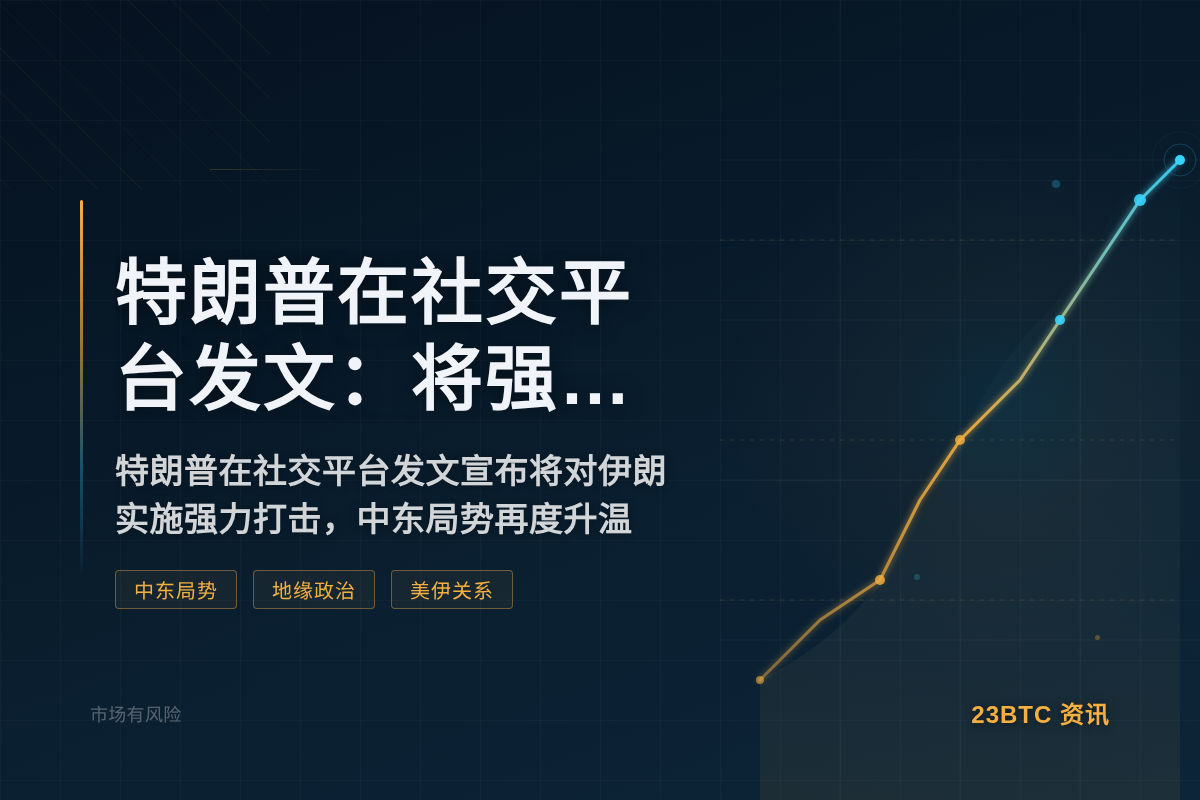 特朗普在Truth Social发文:将强力打击伊朗插图1 特朗普在Truth Social发文:将强力打击伊朗