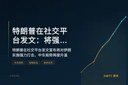 特朗普在Truth Social发文：将强力打击伊朗