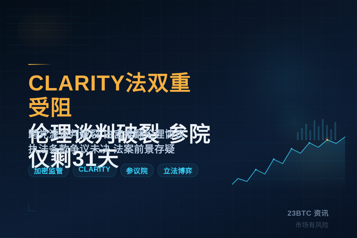 CLARITY法双重受阻:伦理谈崩,参院休会窗口仅剩31天插图1 CLARITY法双重受阻:伦理谈崩,参院休会窗口仅剩31天