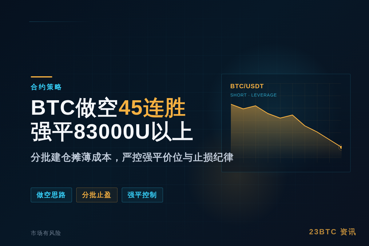 2026-06-10 22:29:03 BTC做空45连胜·强平83000U以上插图1 BTC做空45连胜·强平83000U以上