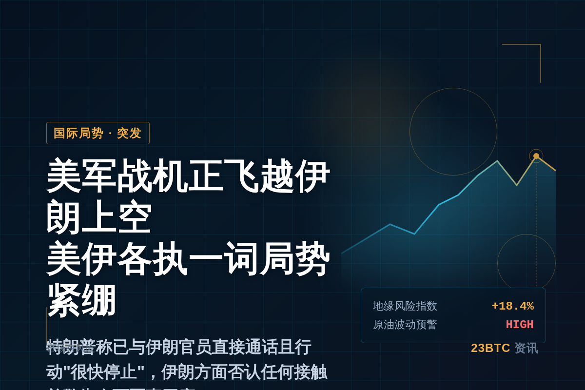 特朗普称美军战机正飞越伊朗上空,已与伊朗官员直接通话插图1 特朗普称美军战机正飞越伊朗上空,已与伊朗官员直接通话