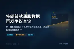 特朗普就最新通胀数据再发争议言论
