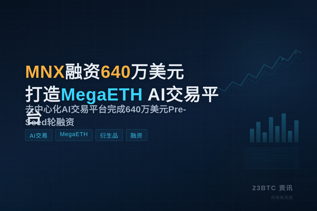 MNX融资640万美元,打造MegaETH AI交易平台插图 MNX融资640万美元,打造MegaETH AI交易平台